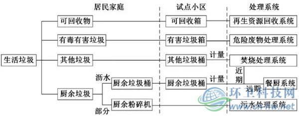 首页-DG视讯厅官方网站