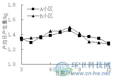 首页-DG视讯厅官方网站