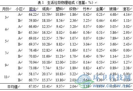 首页-DG视讯厅官方网站