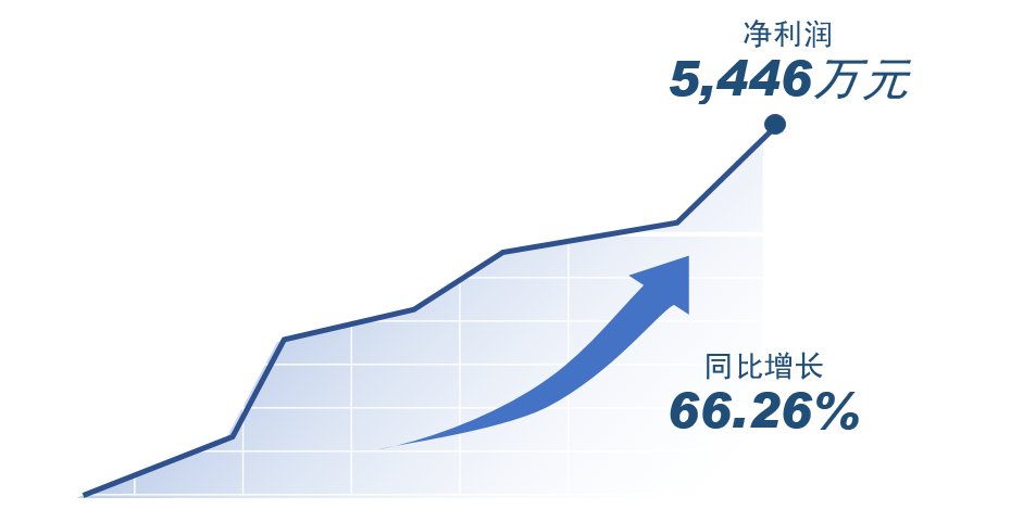 首页-DG视讯厅官方网站